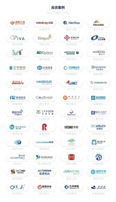 聯影醫療科創板IPO獲受理，高特佳投資助力上海企業邁向世界級醫療創新引領者